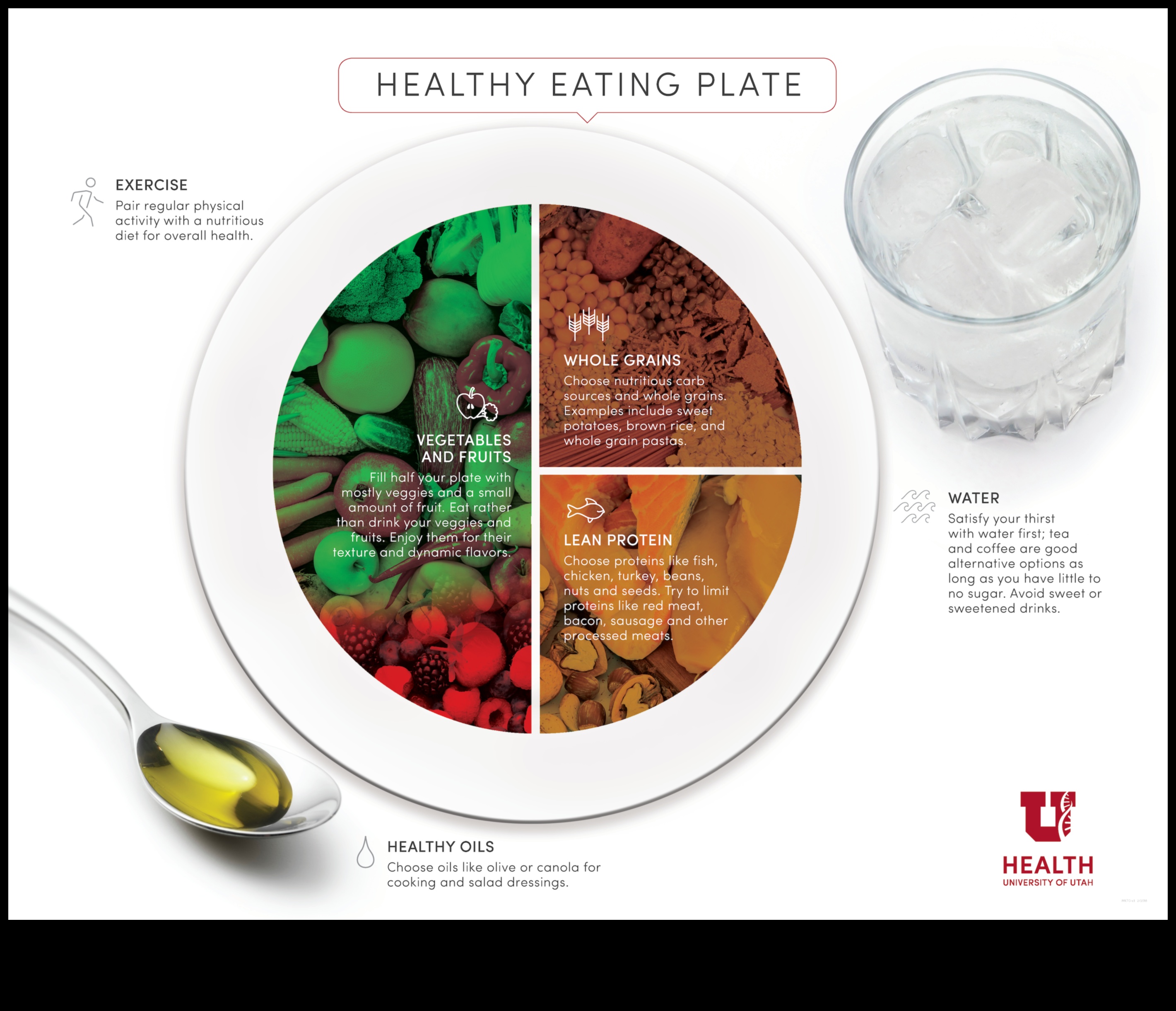 الصحة على طبقك: دليل الطهي للعافية