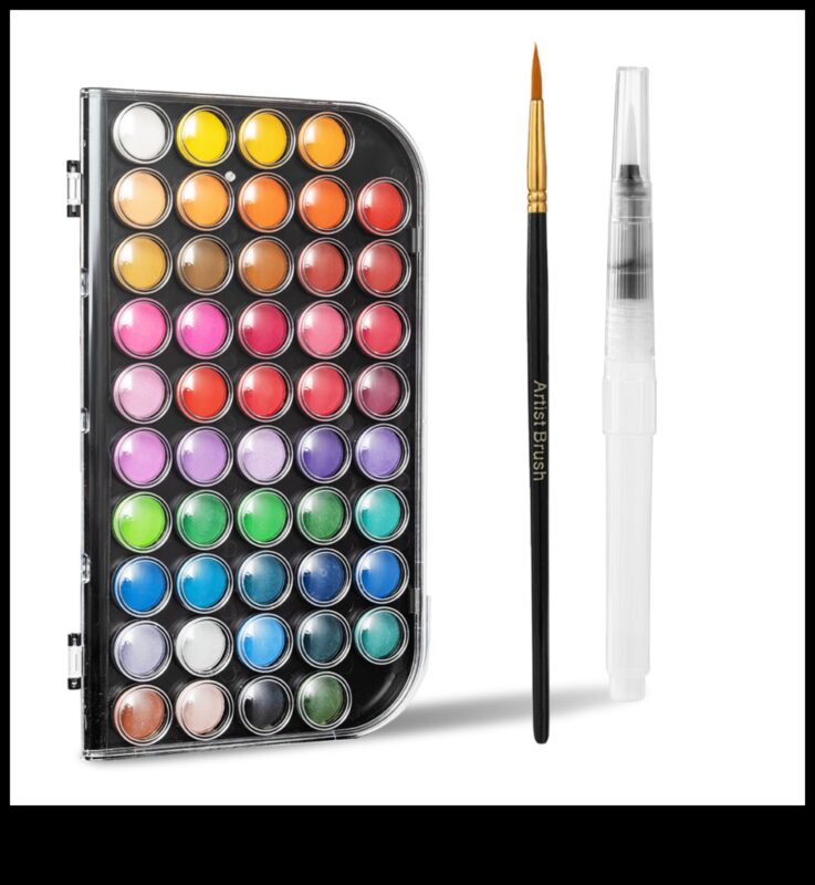 الأشكال المصقولة: قم بتحويل بشرتك باستخدام حبر الألوان المائية