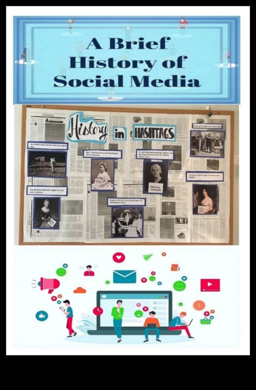 اللوحة الاجتماعية: رسم صورة للتفاعلات عبر الإنترنت