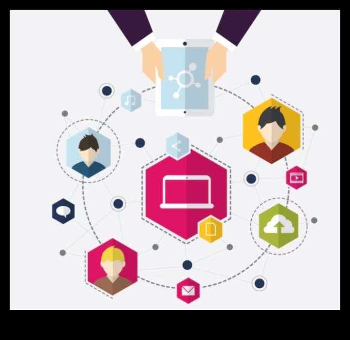 المحاور الرقمية: تنمية العلاقات في عالم المنصات الاجتماعية