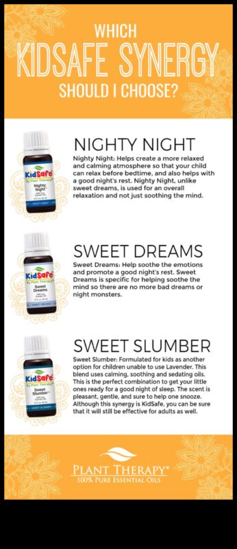 سبات جميل: استعد لليلة مريحة