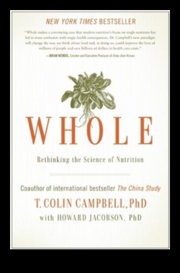 الوئام الخلوي: تكافل الكيمياء الحيوية الغذائية والصحة