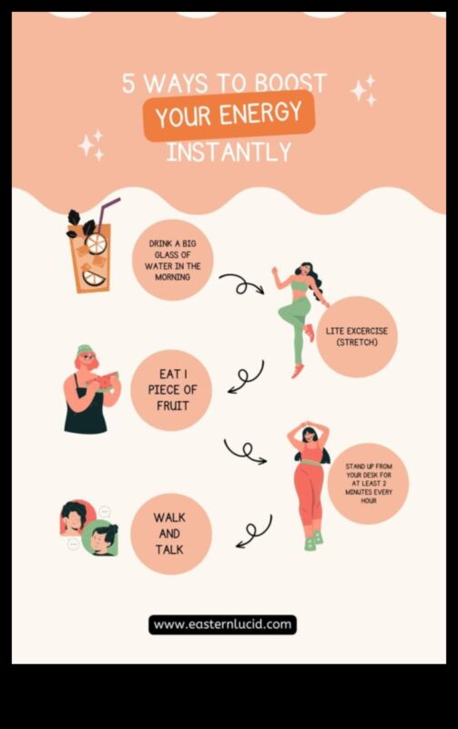 تنشيط حياتك: تسخير فوائد مضادات الأكسدة