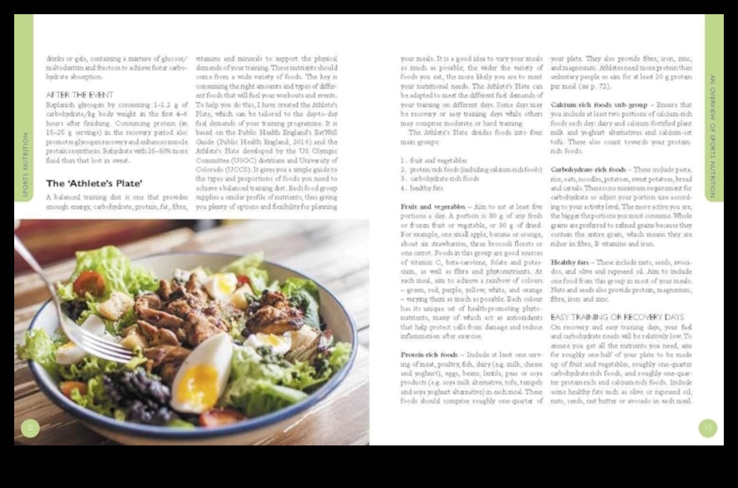 اللوحة الفائزة: استراتيجيات الطهي للتغذية الرياضية