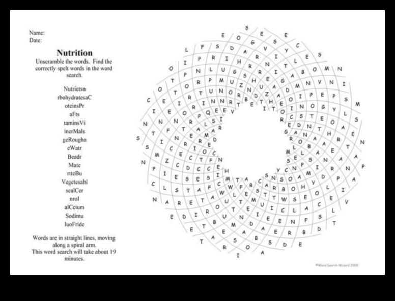 لغز المغذيات: تركيب القطع من أجل العافية