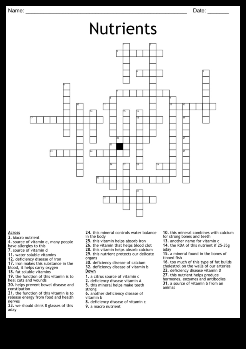 حل لغز المغذيات: استراتيجيات الوقاية من النقص