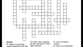 حل لغز المغذيات: استراتيجيات الوقاية من النقص