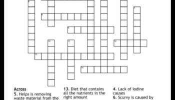 حل لغز المغذيات: استراتيجيات الوقاية من النقص