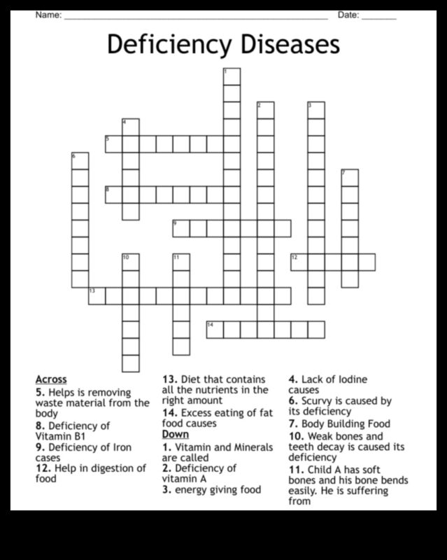حل لغز المغذيات: استراتيجيات الوقاية من النقص