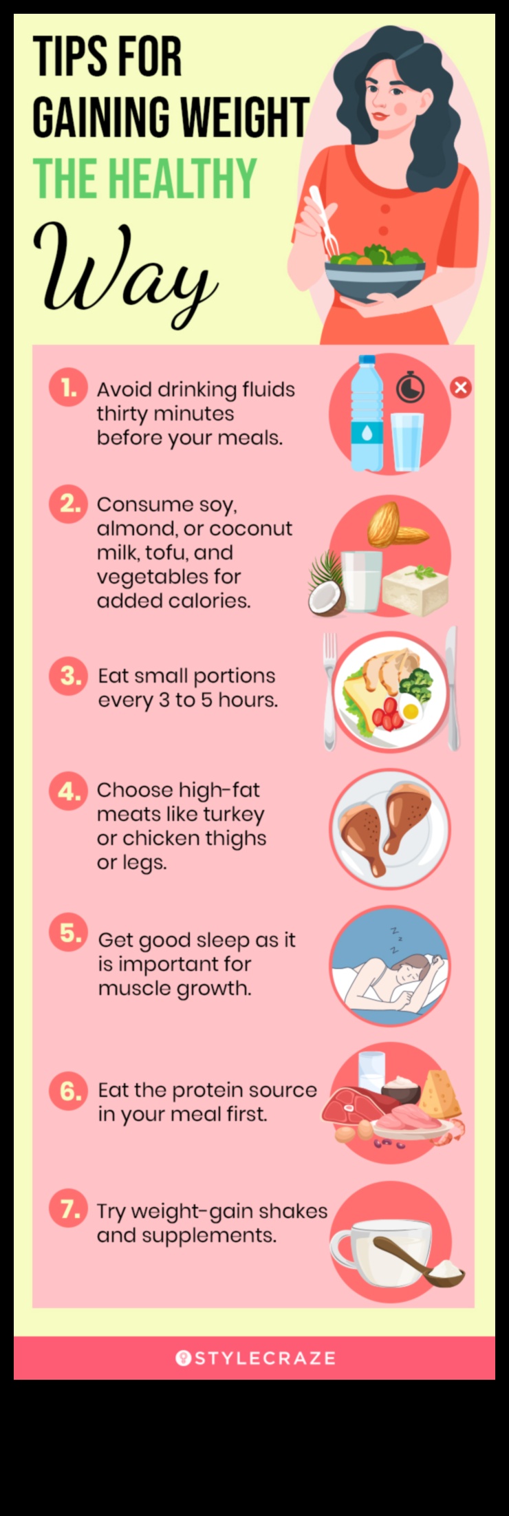 الأنظمة الغذائية الغنية بالبروتين وزيادة الوزن: مزيج ناجح؟