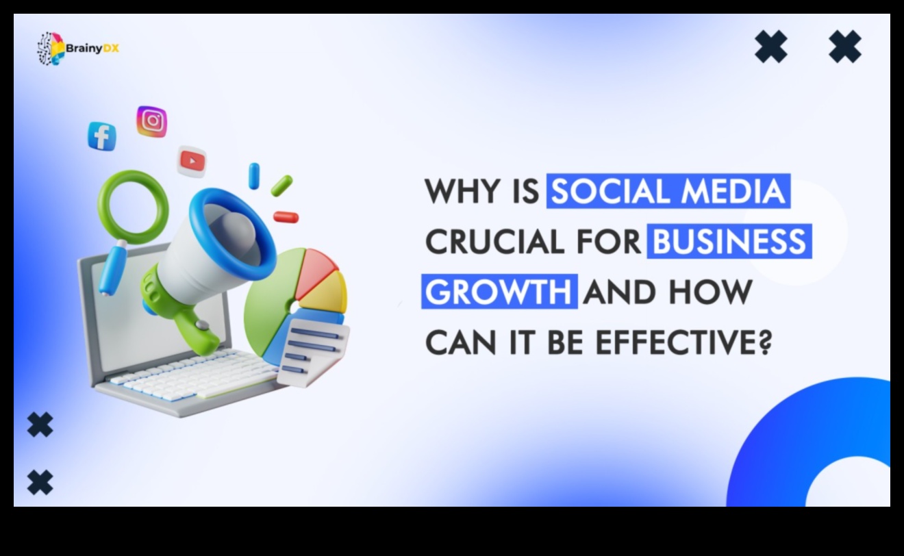 استكشاف تأثير وسائل التواصل الاجتماعي على نمو الأعمال