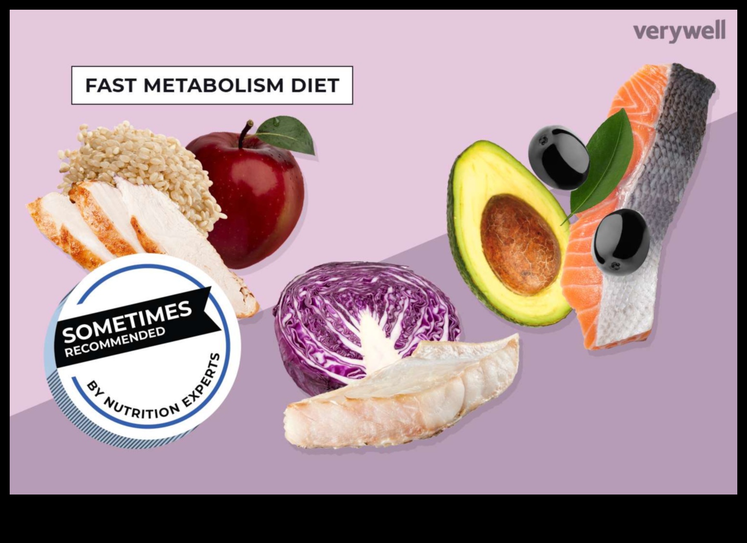 حمية فقدان الوزن والتمثيل الغذائي: فهم الارتباط