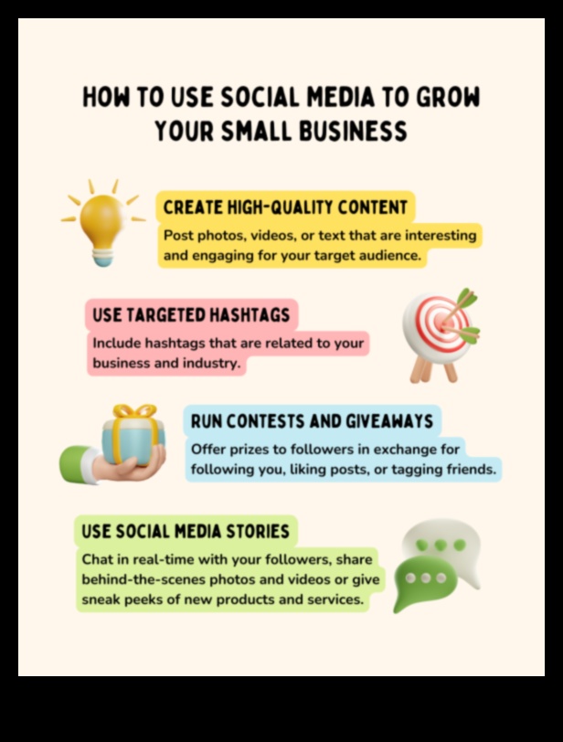 كيفية استخدام تحليلات وسائل التواصل الاجتماعي لنجاح الأعمال