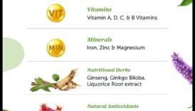 تنشيط وتزدهر: العناصر الغذائية الأساسية لحياة مشعة