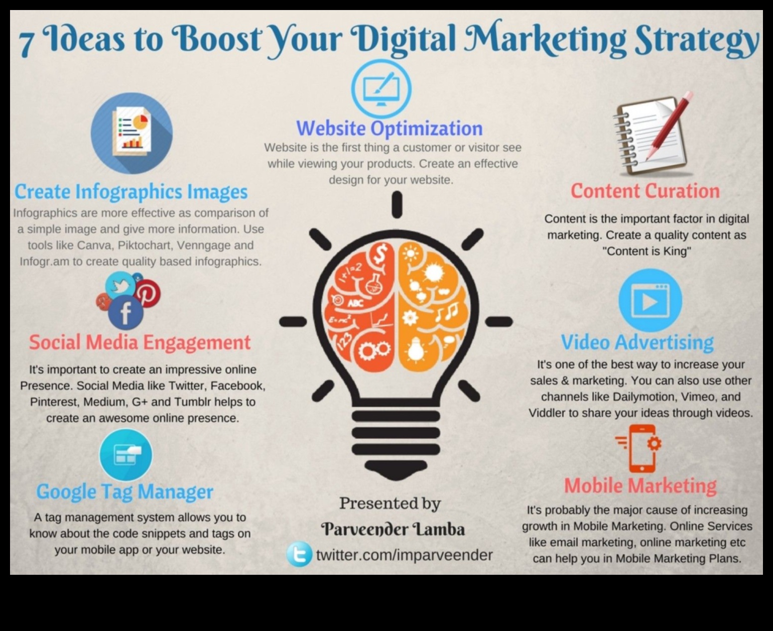 الطفرة الاجتماعية: استراتيجيات لتعزيز التأثير في التسويق الرقمي