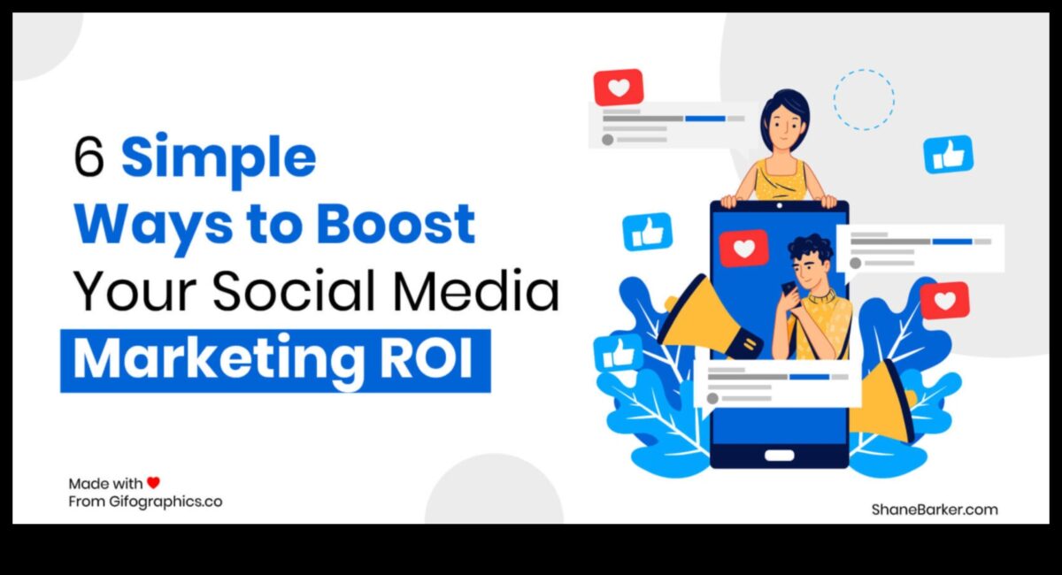 7 طرق لزيادة عائد الاستثمار على التسويق عبر وسائل التواصل الاجتماعي