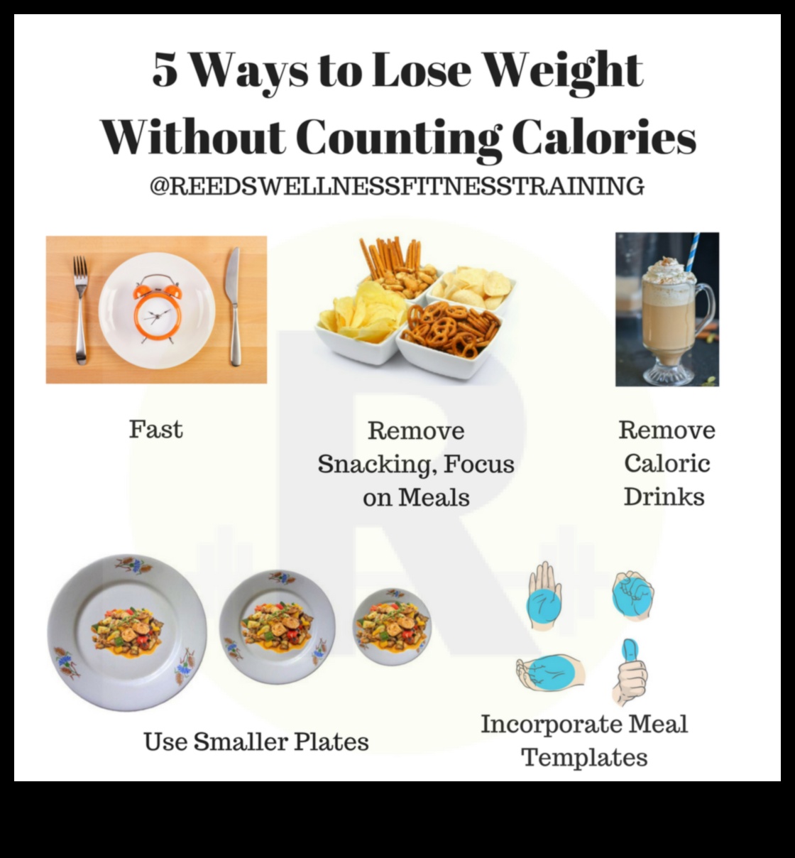 الأنظمة الغذائية لإنقاص الوزن والحساسيات الغذائية: فهم جسمك