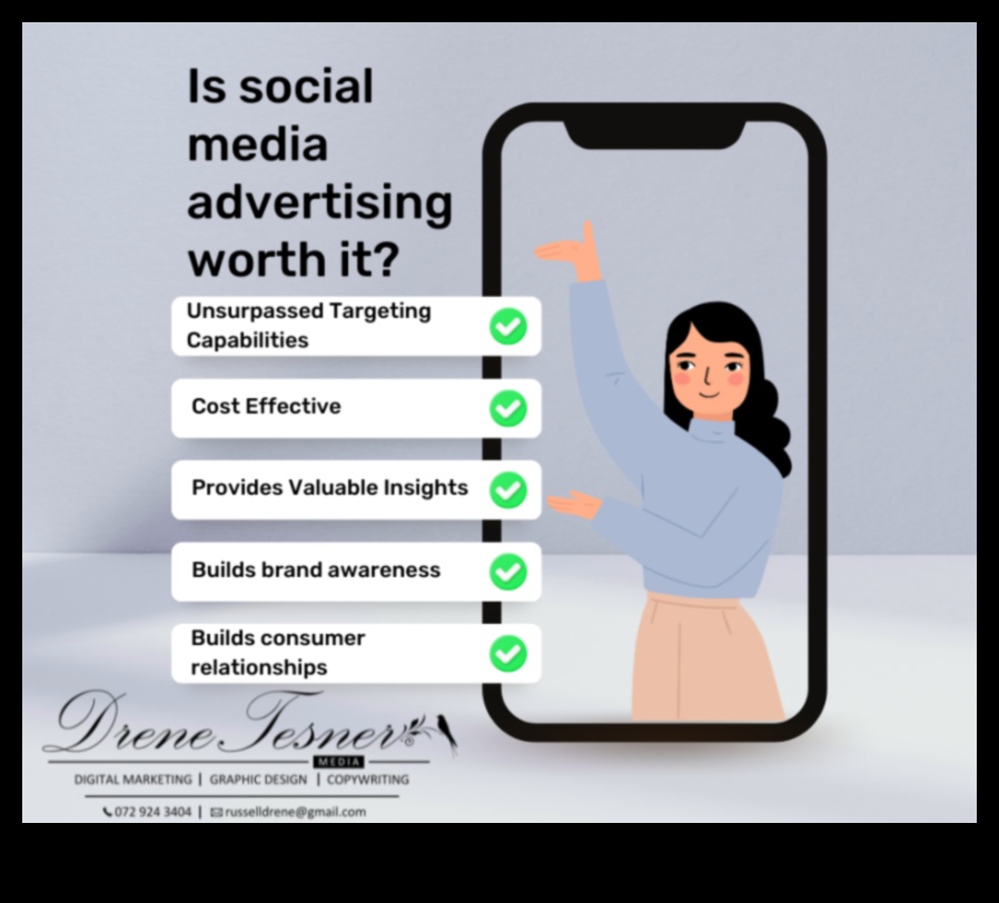 هل التسويق عبر وسائل التواصل الاجتماعي وسيلة إعلانية فعالة من حيث التكلفة؟