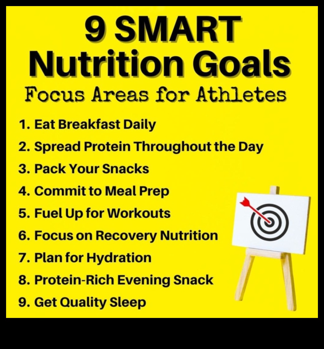 Sprint Smart: نصائح سريعة للتغذية الرياضية عالية السرعة