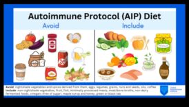 العلاقة بين الأنظمة الغذائية طويلة الأمد وحالات المناعة الذاتية