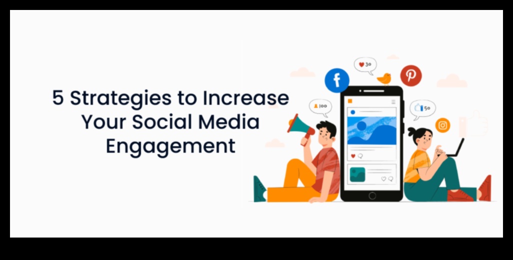 5 استراتيجيات لتعزيز تفاعلك مع وسائل التواصل الاجتماعي من خلال التحليلات