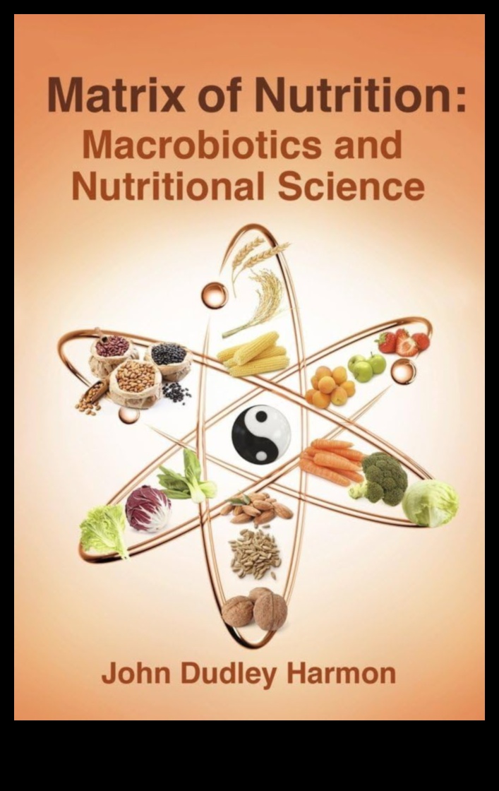 المصفوفة الغذائية: رسم خريطة طريقك إلى الصحة