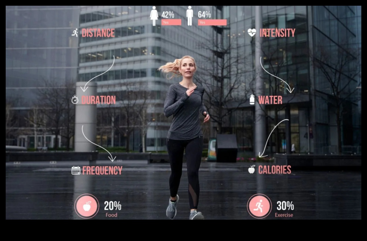 بناء نظام دعم لرحلتك لزيادة الوزن