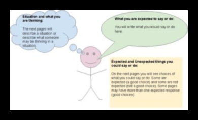 البروتين والوظيفة المعرفية: تغذية صحة الدماغ